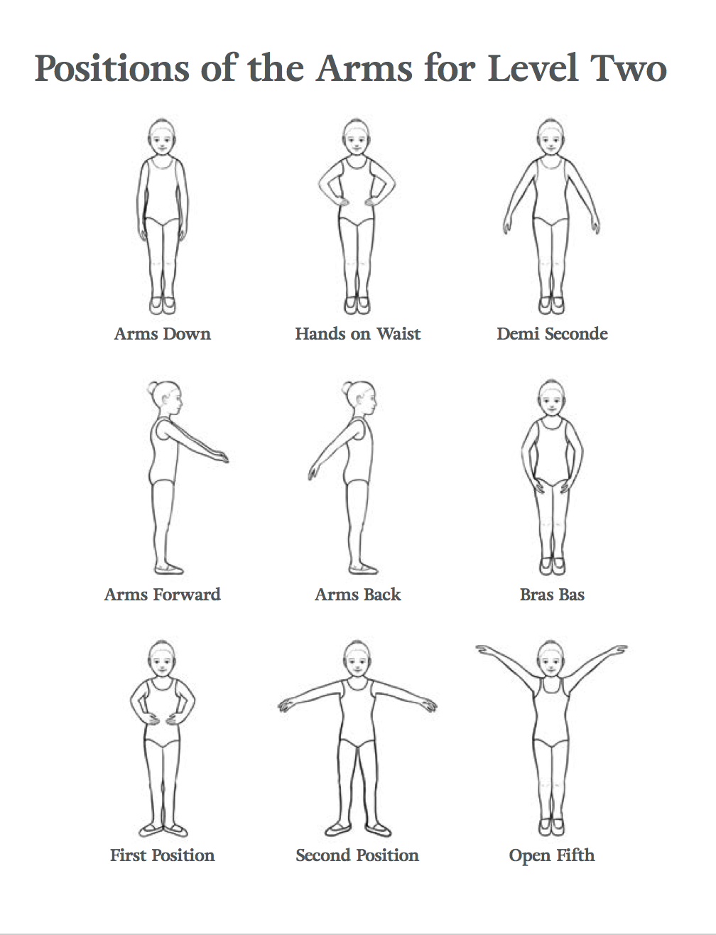 Level 2 (Ages 4 & 5) Curriculum Book The Ballet Source